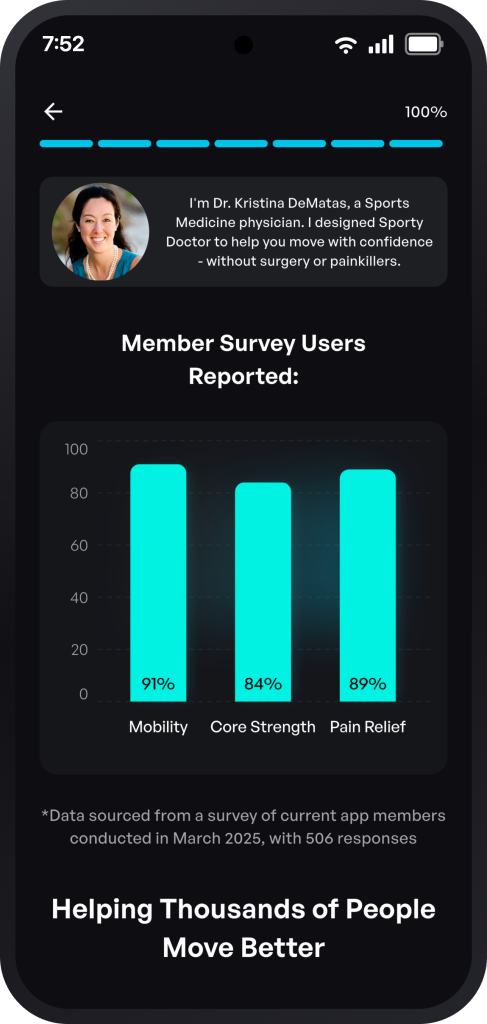 Sporty Doctor app screen with Dr. Kristina DeMatas and a member survey chart showing 91% improved mobility, 84% core strength and 89% pain relief, shown on Android.